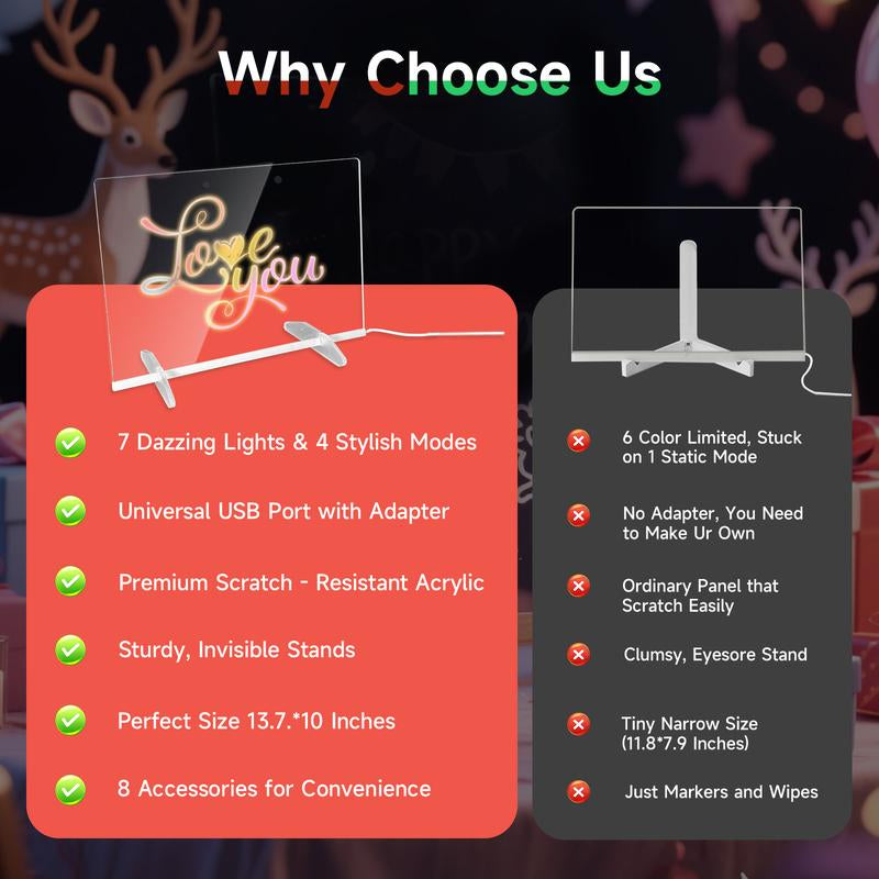 13.7In* 10In LED Drawing Board, 4 Modes and 7Colorful Acrylic Whiteboard with Lights, 7 Markers, Spray Bottle, Suitable for Bedroom, Office, Holiday, and Home Decor Desktop Design Lighting